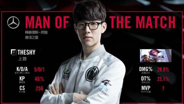 响比赛的节 响比赛的节