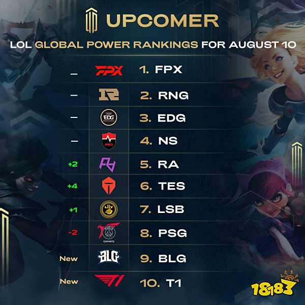 让人眼前一 让人眼前一