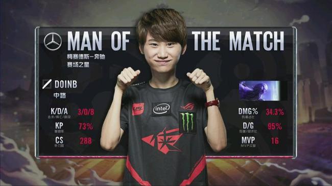 不以体能见 不以体能见