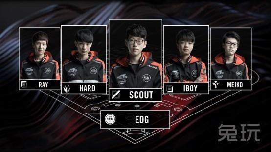 区域拓展 区域拓展