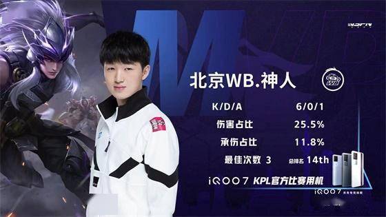 可承担更多